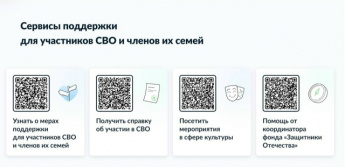 Информационные ресурсы о мерах социальной поддержки участников СВО и членов их семей.