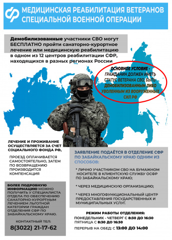 ДОПОЛНИТЕЛЬНЫЕ МЕРЫ ГОСУДАРСТВЕННОЙ ПОДДЕРЖКИ ВЕТЕРАНОВ  СПЕЦИАЛЬНОЙ ВОЕННОЙ  ОПЕРАЦИИ