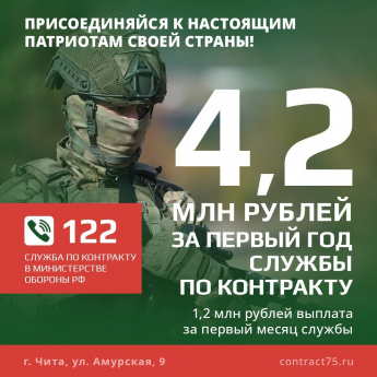 Для жителей Забайкалья, заключивших контракт с Минобороны РФ, увеличили размер региональной выплаты