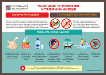 Энтеровирусная инфекция. Меры профилактики