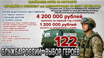 Служба России-  Выбор Героев!!!