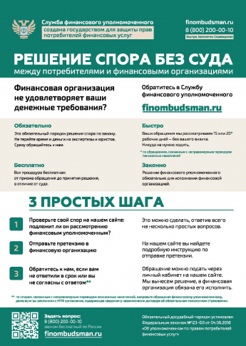 Кто такой финансовый уполномоченный и как он сможет вам помочь?